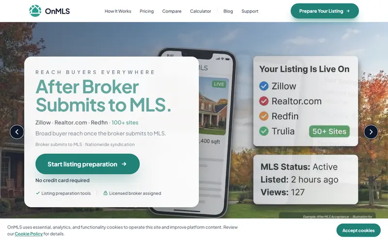 OnMLS platform showing MLS syndication to Zillow, Realtor.com, Redfin, and Trulia with a listing status panel